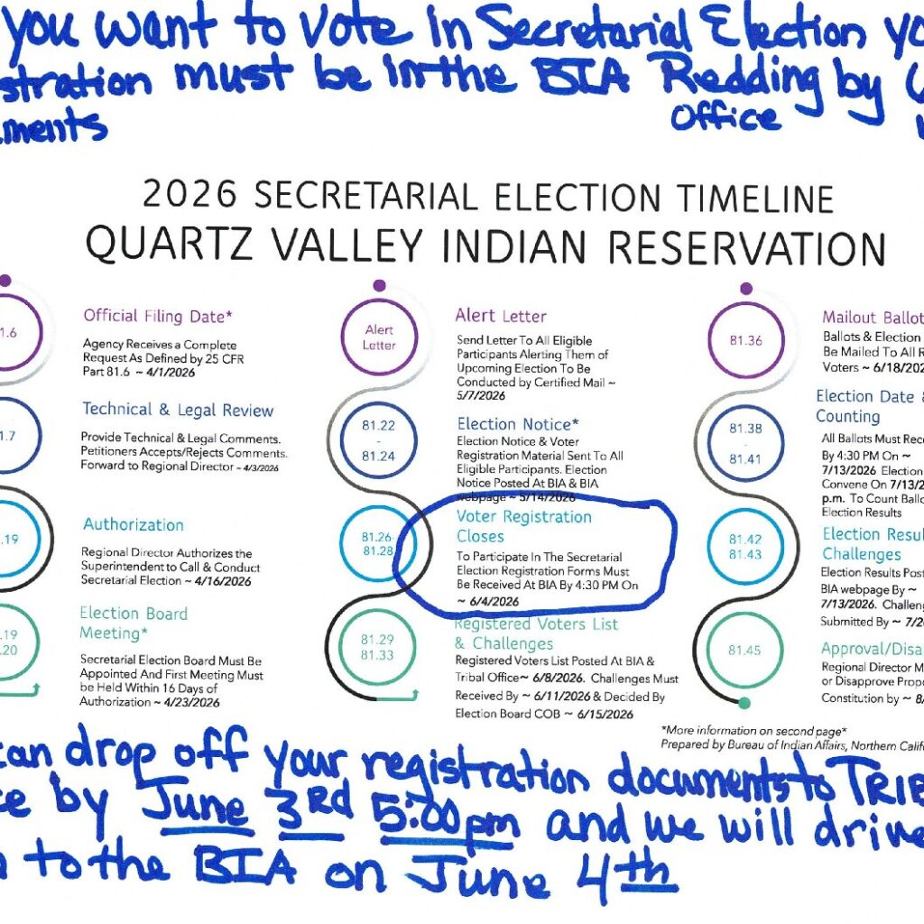 Secretarial Election Drop Off To Tribal Office
